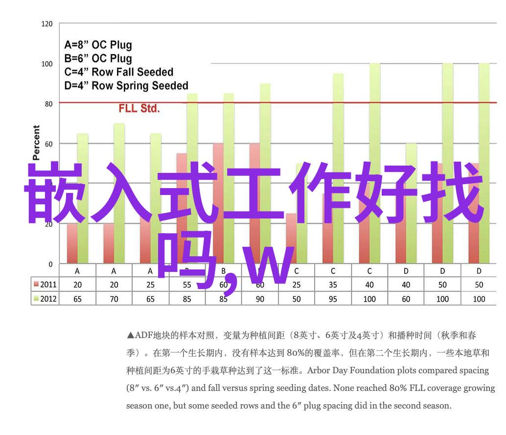 清明节的诗意回忆