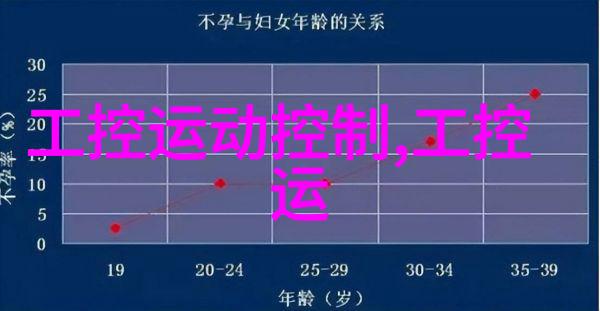 森林之旅迈开腿让我尝尝你深邃