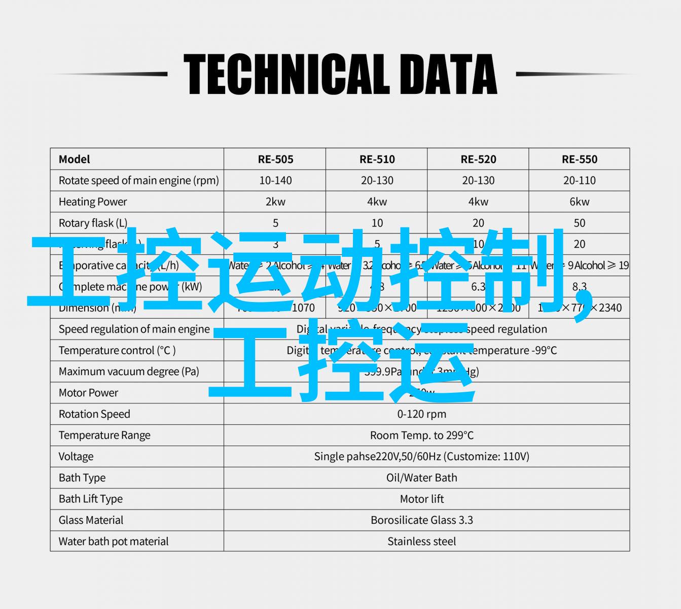 高压蒸汽灭菌锅规格型号我来告诉你这款超级厉害的灭菌锅有哪些亮点