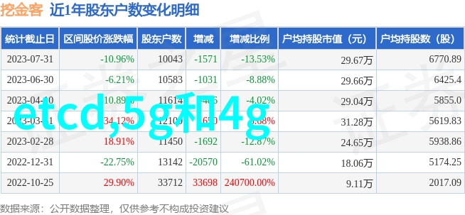 水电改造的技巧与注意事项探究