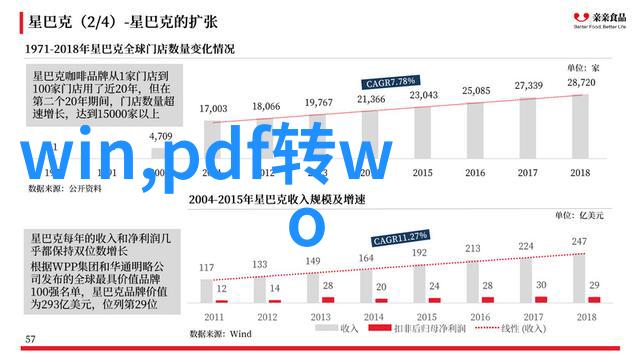 实验室必备不锈钢加热搅拌反应釜使用技巧