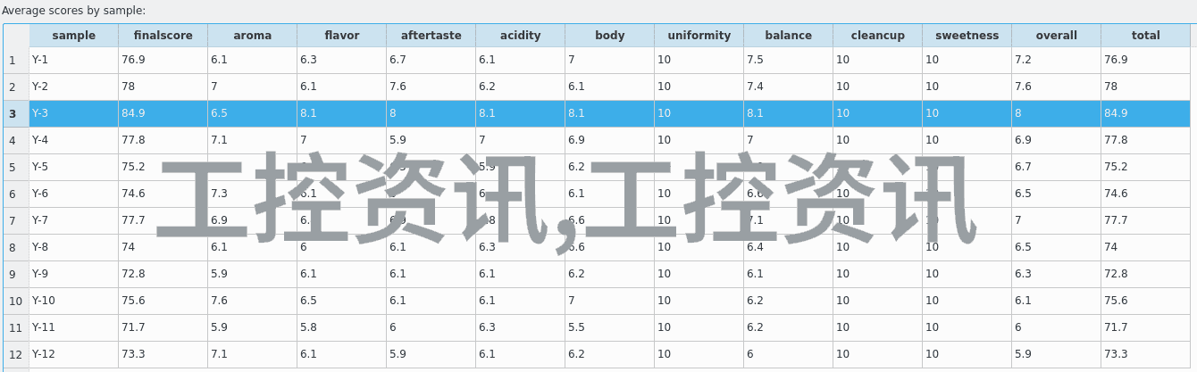 我和你跟着pe管子厂家这条线索找回那段年轻的热血岁月