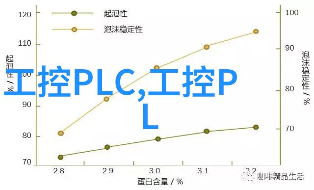 河南职业技术学院我的技能修炼之地