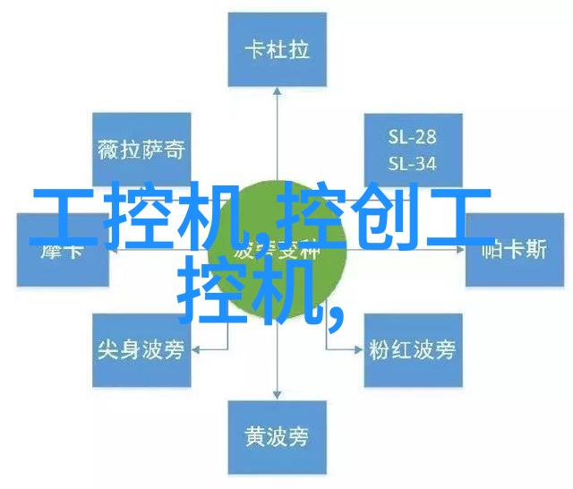 智能化升级无人值守管理无损耗的大容量储备式清洁设备配置及其投资回报分析