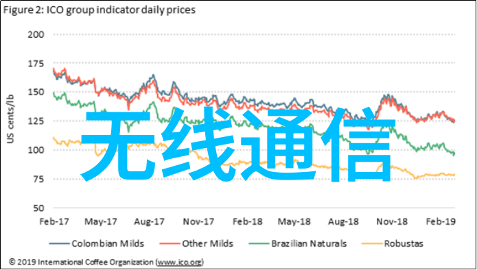 在县城做家电清洗怎么样我的家电清洗日记