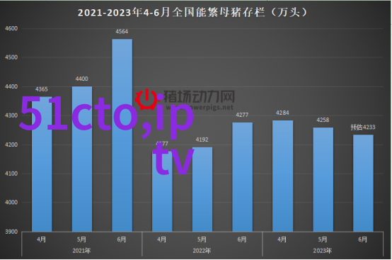 环境友好型粉碎机設備存在哪些特點