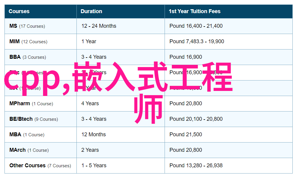 不锈钢板市场动态与最新价格分析