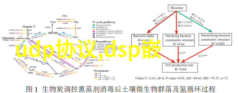 揭秘仪器仪表精准测量与科技进步的双刃剑