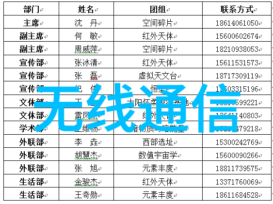 2021年最新客厅装修风格大全时尚简约现代复古欧式奢华日式和谐