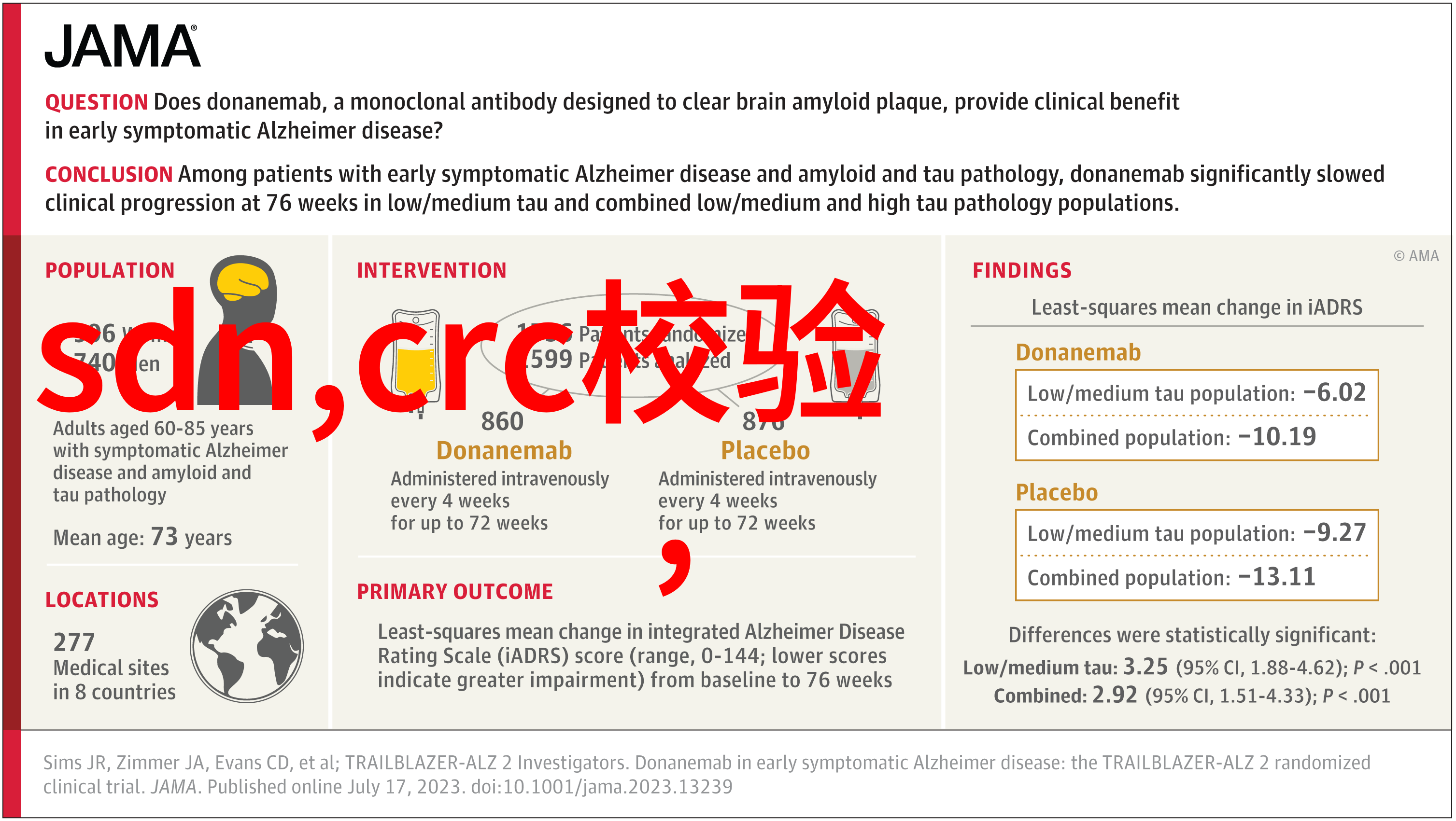 嵌入式系统与计算机科学专业选择哪个更适合你技术发展的双刃剑