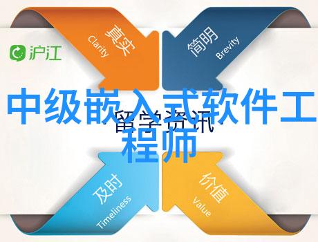 嵌入式系统设计与应用深度学习物联网技术微控制器编程