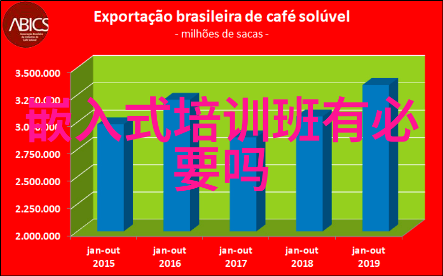 婚后试爱探索伴侣关系的深度