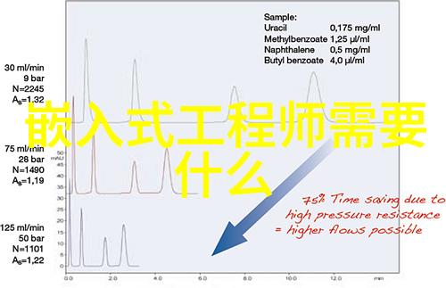 教研机构采购实用性强且经济性的实验室反应釜建议及报价查询方法