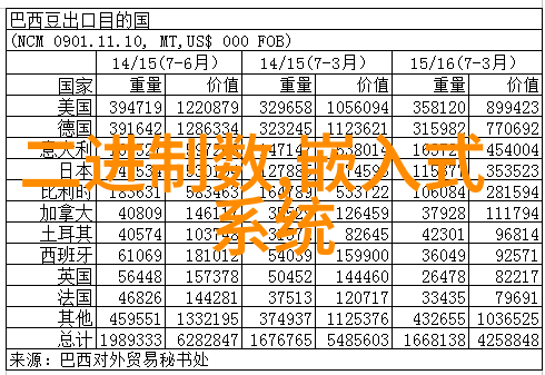 终极光线与构图解析世界前列摄像机人的杰作汇总