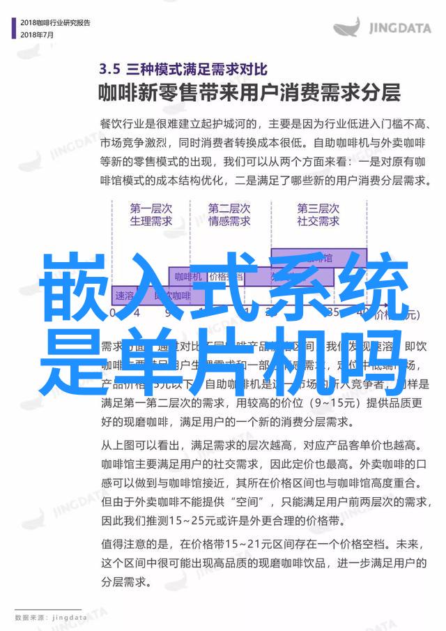 人才素养测评揭秘隐藏在每个人的潜能深渊