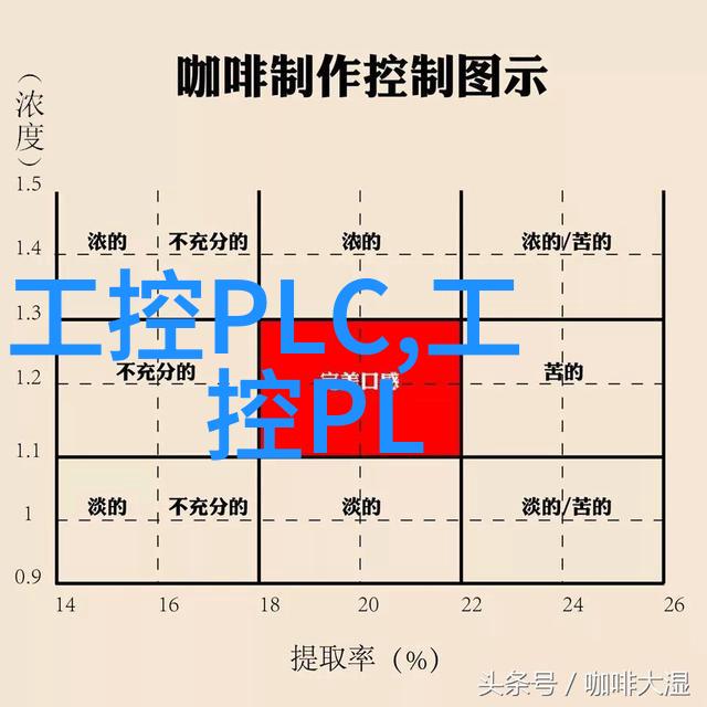 丝网填料750塔板织梦的钢筋大师