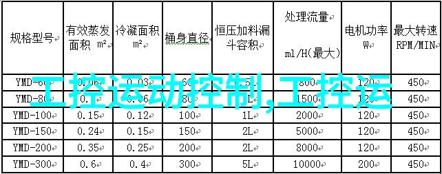 漯河职业技术学院专业技能与创新实践的交响曲