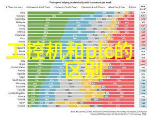 质量控制与安全标准高端丝网波纹填料厂家的区别在哪里