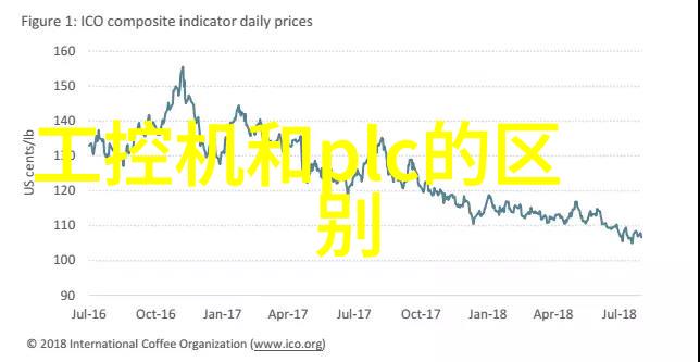 客厅装修风格简洁大方现代家居设计理念