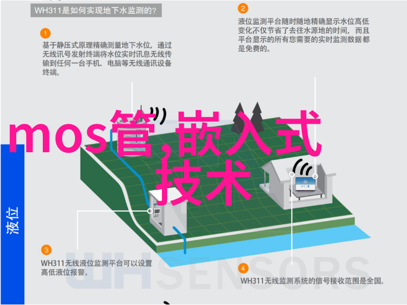 嵌入式系统与学历要求-深度探究嵌入式对学历的高标准要求背后的原因