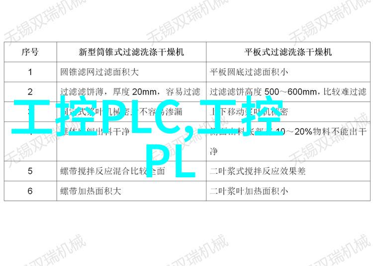 材料科学-T型波纹填料新一代高性能隔震技术的秘密武器