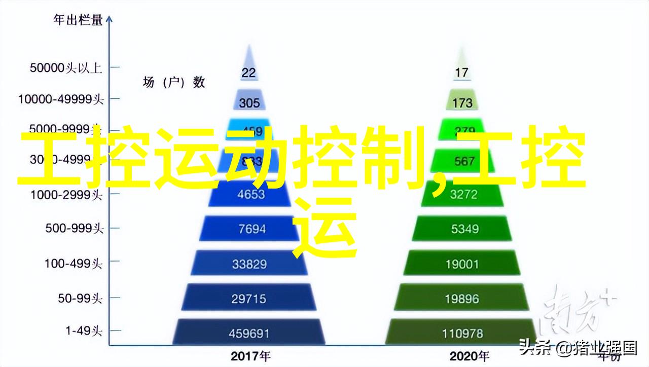 送花温馨交流的礼物