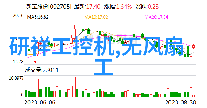 干燥设备公司-追求干燥精度干燥设备公司的技术革新