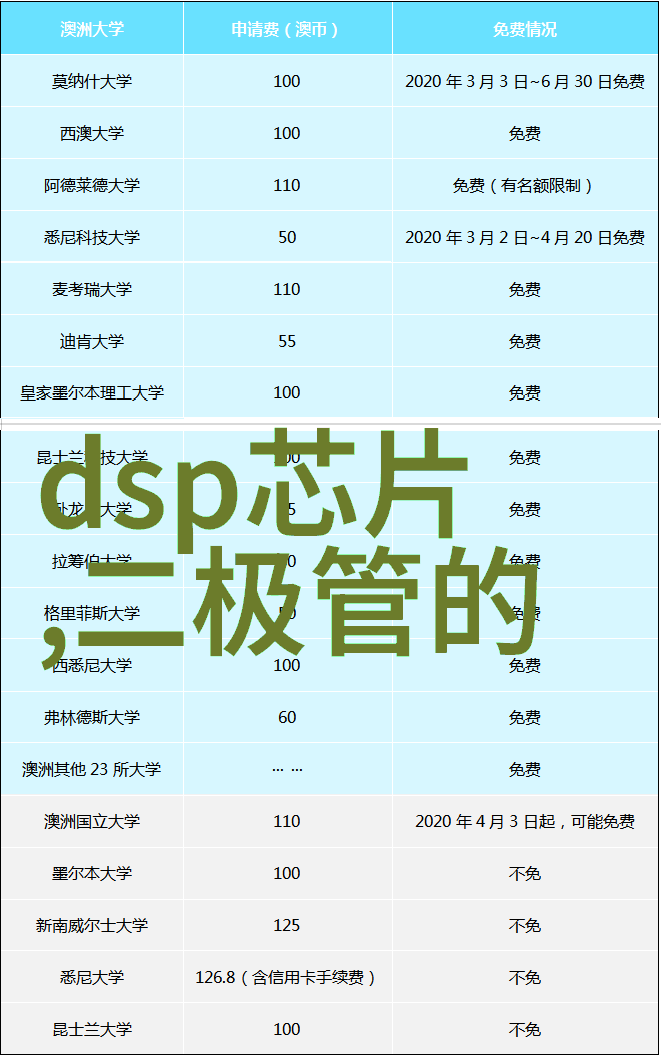 冬日冰箱的守护者调至温柔之度