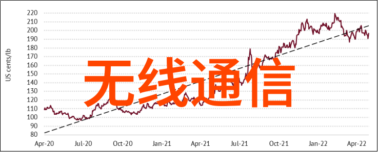 液力耦合器我的机器人朋友如何高效地传递动力