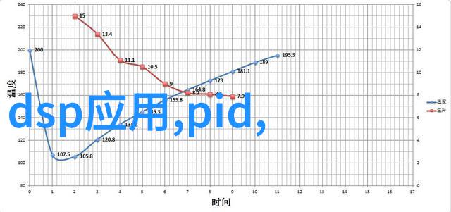 宝宝不哭全程舒适解决方案无痛注射技术