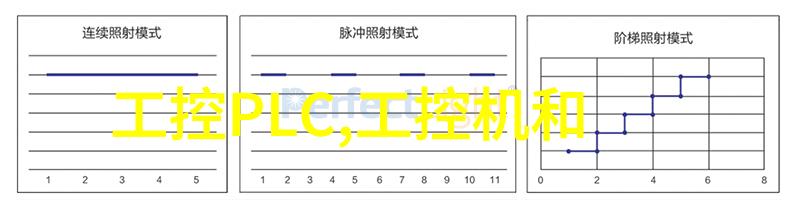 构建智慧城市智能交通网的未来发展与应用探索