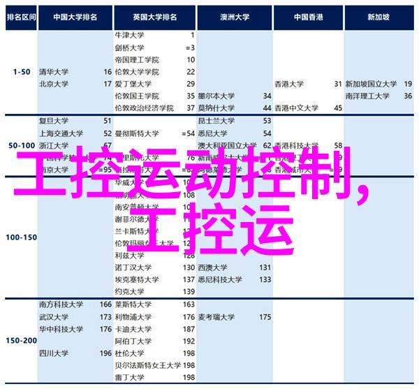 家居美学如何通过色彩搭配提升室内装修设计感