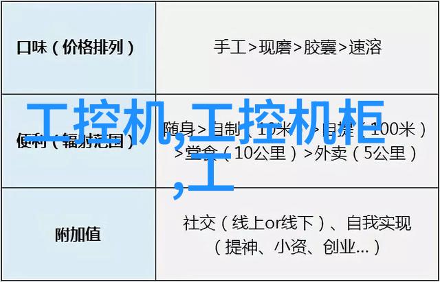 厨房装修-智能家居侧吸油烟机的实用与美观之道