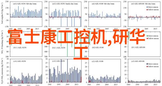 车载工控机智能化革新汽车生产流程的关键技术