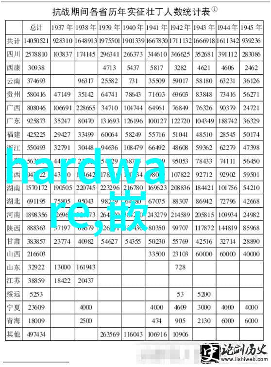 智能工厂的双眼机器视觉设备的崭新篇章