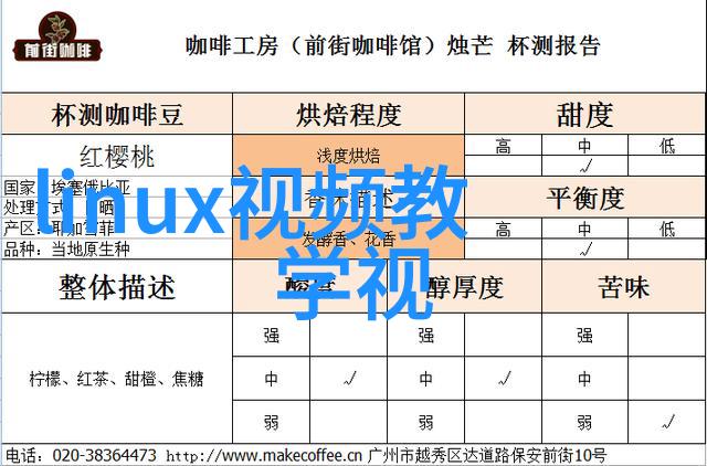 从简到繁二楼客厅装修效果图大全中的设计灵感大集合