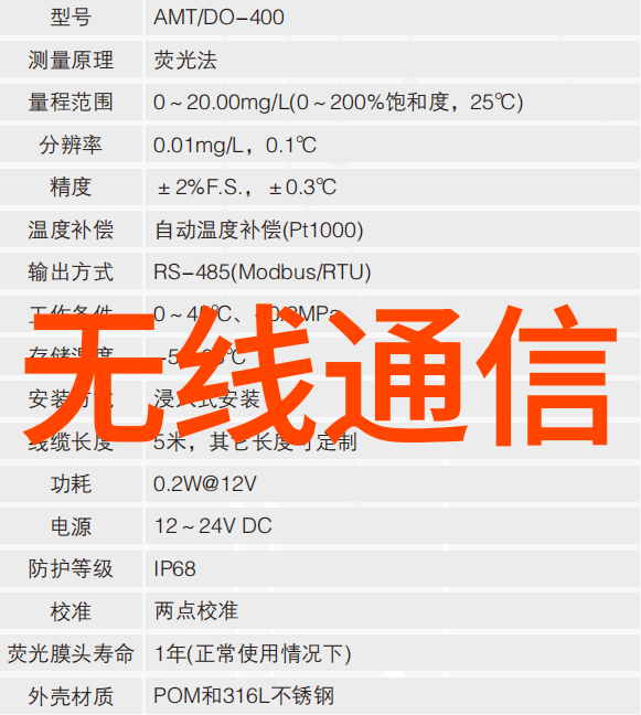 儿童梦幻之家创意卧室设计的艺术探索