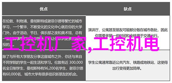 深度探究深圳工控机产业的未来趋势与创新驱动力