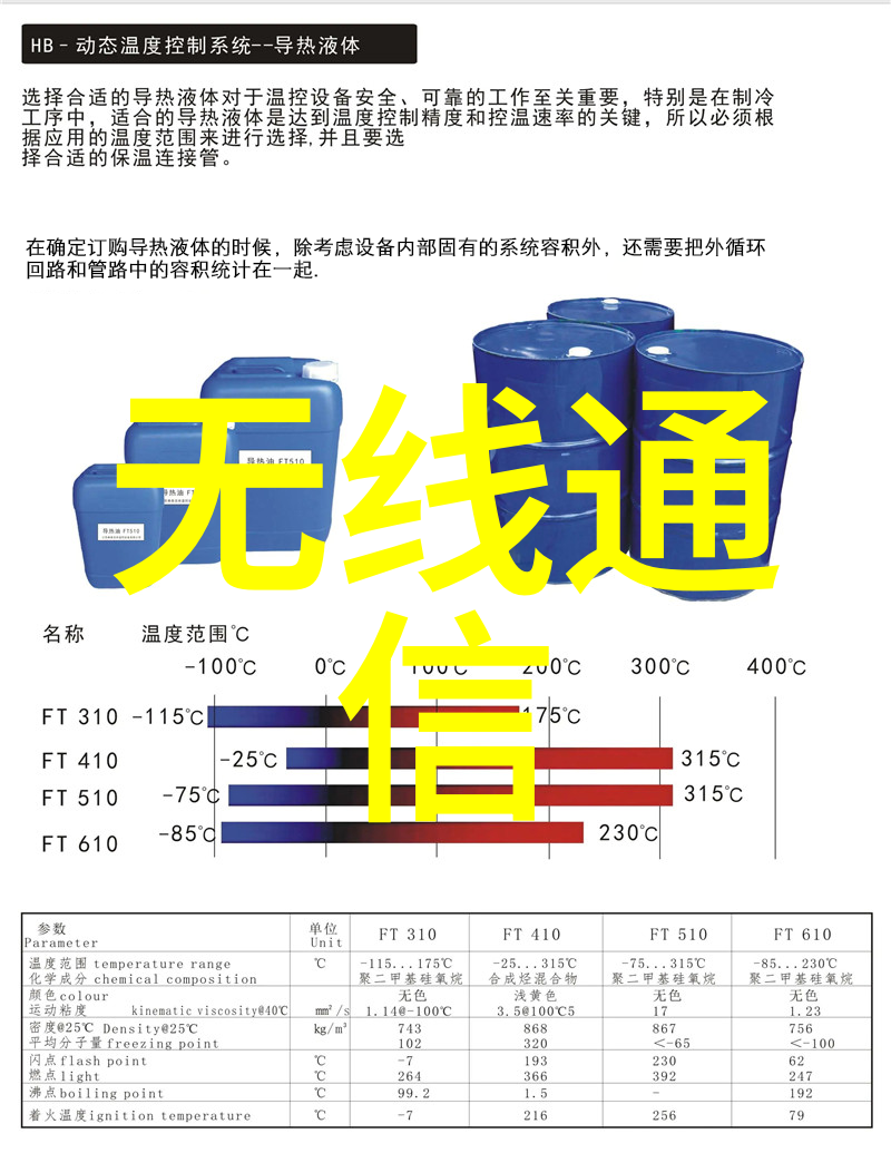 在面向用户体验UX设计方面两者之间存在怎样的差异