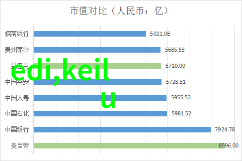 净水器的智商清澈之谜