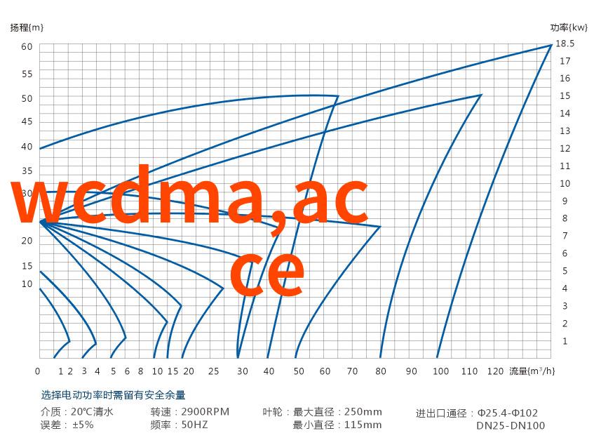 嵌入式与单片机的关系和区别-微控制之谜揭秘嵌入式系统与单片机的交织