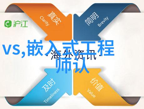 学弱电要学多久我怎么知道自己已经掌握了呢