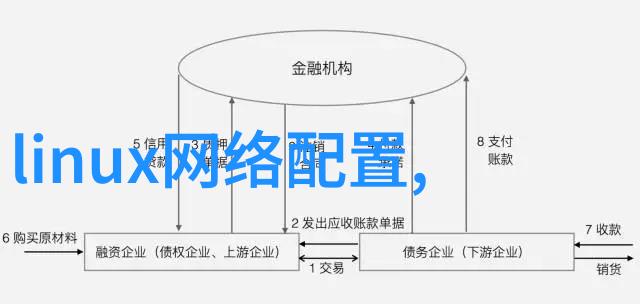 嵌入式开发怎么样 - 微控制器的智慧探索嵌入式系统设计与应用