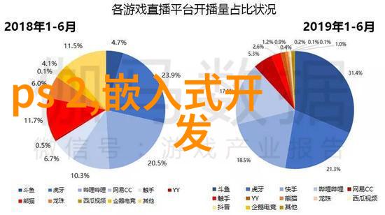 為什麼一些專業廚師喜歡使用高壓滅菌鍋