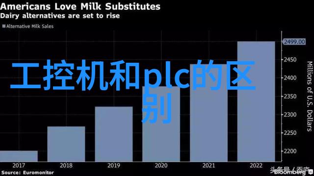 冰晶之舞真空冷冻干燥设备的奇迹