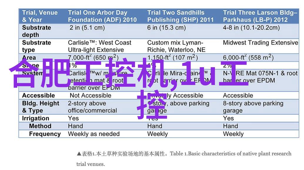 写作业错了就塞一个东西在下面哎我又犯错误了