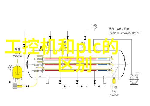 研华工控机610从工业巨龙到未来之星的奇迹变革