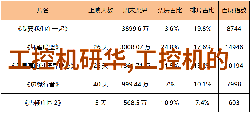 水电安装工程的关键要素