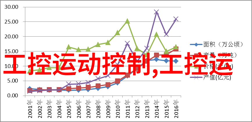 旧房改造省钱技巧低成本装修策略