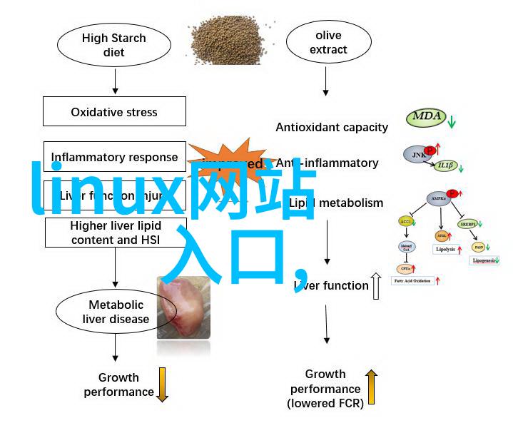 嵌入式培养是啥意思-深度解析微生物工程中的嵌体技术应用